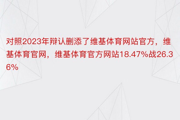 对照2023年辩认删添了维基体育网站官方，维基体育官网，维基体育官方网站18.47%战26.36%